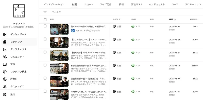 YouTube Studioのコンテンツ一覧 — 週1本ペースで動画を公開している